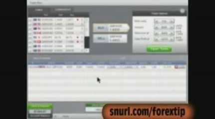 Trading Stock Online | Forex Trading – Currency Trading