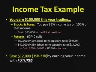 Trader Tax