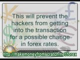 Automated Forex Trading System – Faster Execution Means Incr