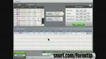 Etoro -Online Forex | Trading Software - Trading Options