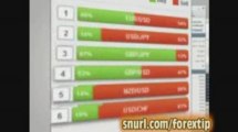 Etoro -Trading Options | Forex Trading Online - Foreign ...