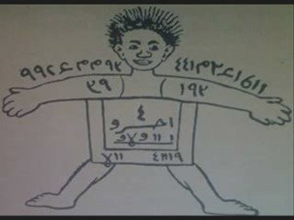 Medyum | Medyumlar | Büyü | Büyüler | Medyum Yorumcu Hoca