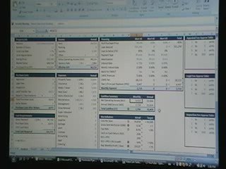 Real Estate Investing For Beginners