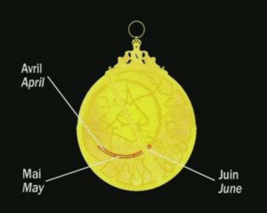 Grand astrolabe d'Arsénius : utilisation