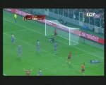 Shakhtar Donetsk - TFC Résumés