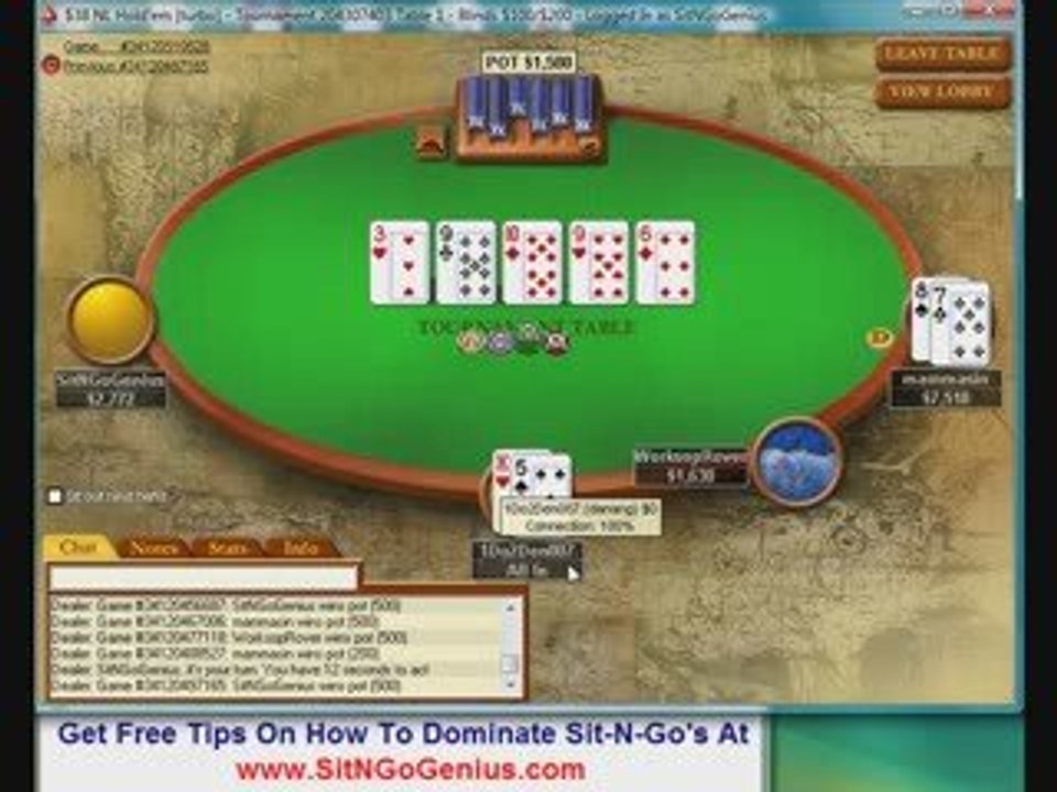 How To Always Win At Online Poker