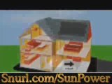 How to make Solar Panels - Solar Power Generator and ...