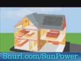 How to make Solar Panels - Make Solar Power and Solar Power