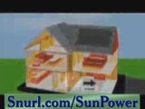 Make Solar Panels | Windmill & Solar Power Generator