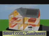 Make Solar Panels | Solar Power Generator & Home Solar