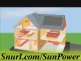 Make Solar Panels | Home Made Solar Power & Homemade ...