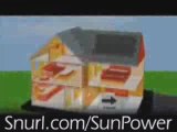 Make Solar Panels | Wind Power & Solarpower