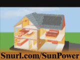 Make Solar Panels | Make Solar Power & Generate Solar Power