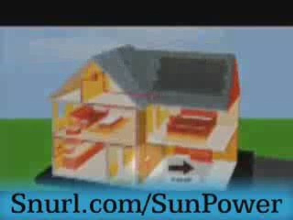 Make Solar Panels | Solar Power Home & Windmill