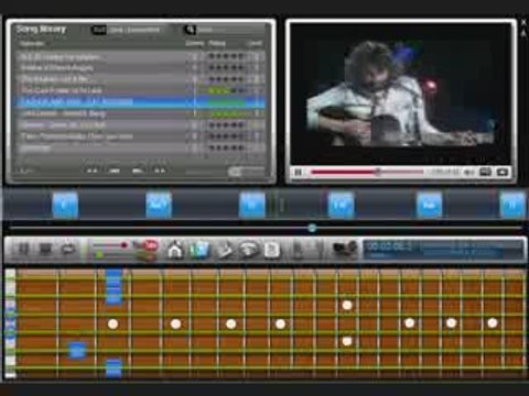 Cat Stevens, Father & Son : Accords guitare et paroles