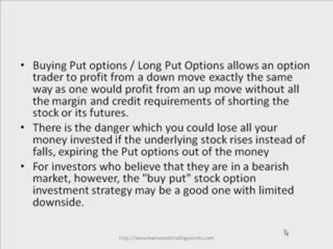 Learn Stock Trading - Buying Put Options