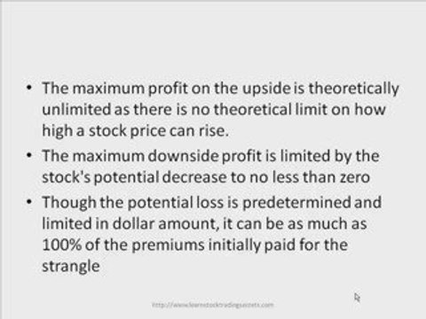 Learn Stock Trading - Strangle Options