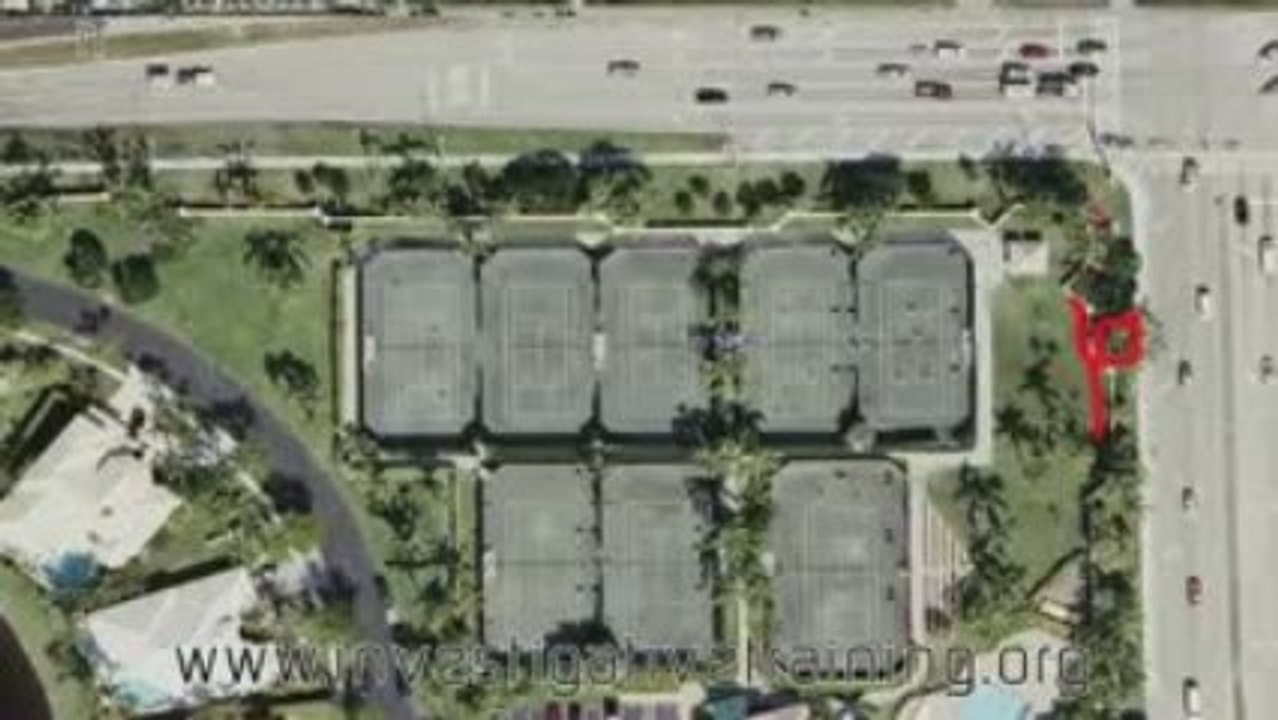 Surveillance CoPilot - Gated Communities