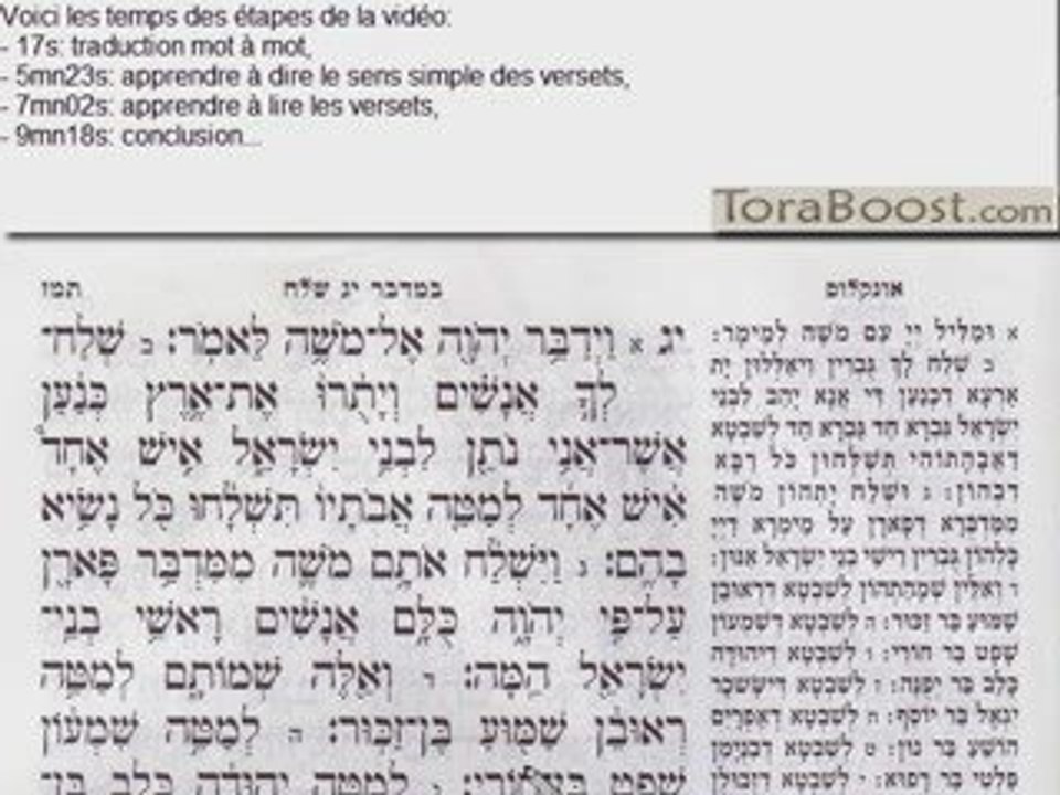 Torah bamidbar paracha chelah lekha houmach