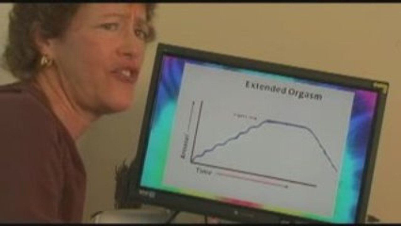 Sexual IQ - The Power Orgasm
