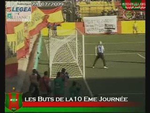 Buts de la 10e Journée D1