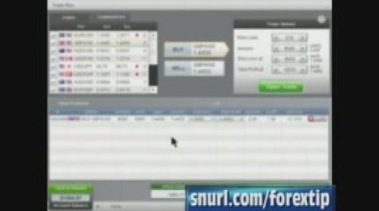 Accurate Currency Rate | Forex Training - Currency Trade