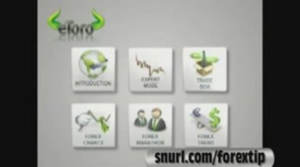 Systems Trading | Discount Broker - Currency Rate
