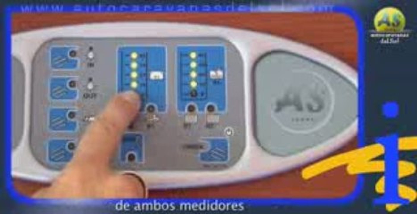 Vídeos instructivos: Cuadro de control