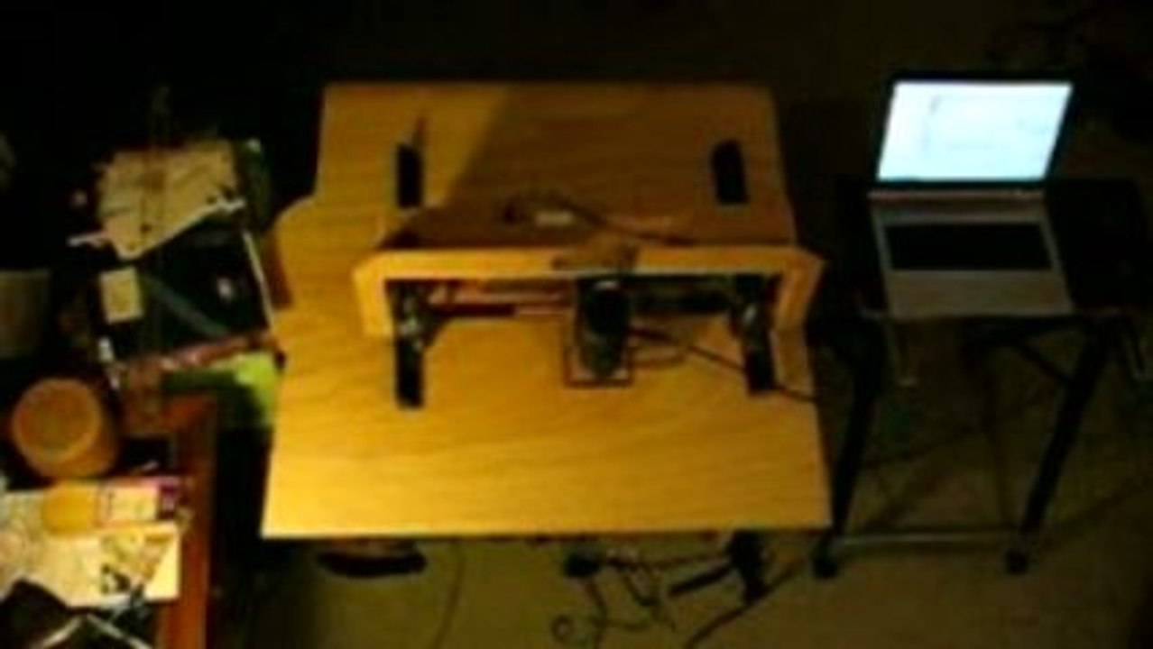 FabBot