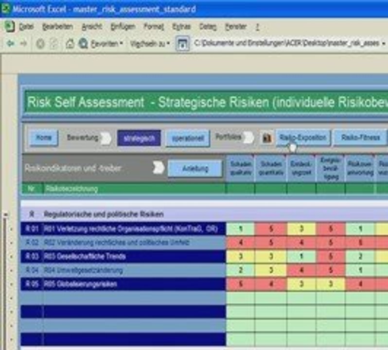 Risikobeurteilung, Risk Assessment Standard - Tool