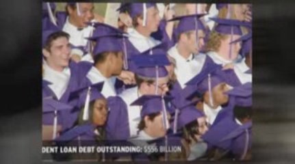 Student loan consolidation videos