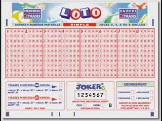 C'est fatigant d'être beau - Ricet Barrier