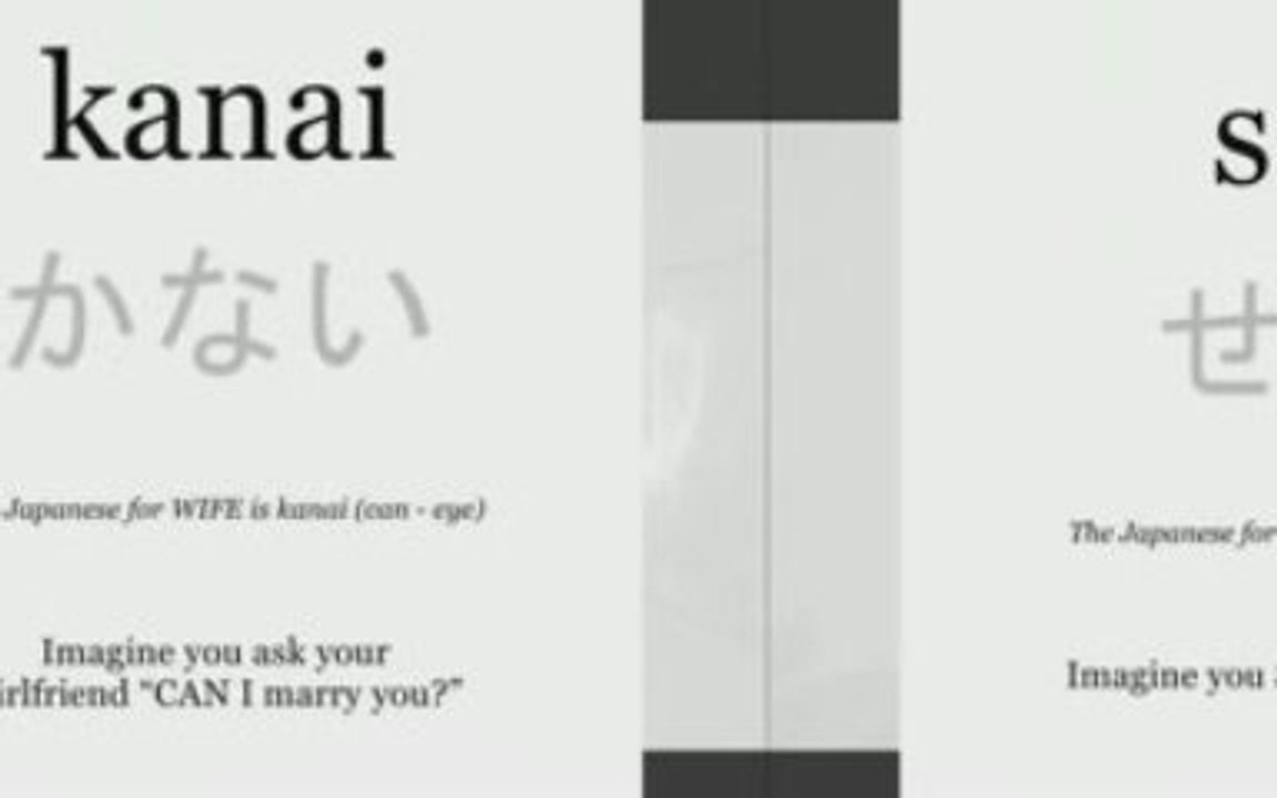 Learn Japanese Fast Lesson