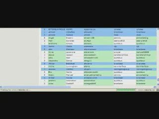 How To Make Money Online Global Domain Inc.