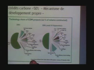 Analyses et propositions du NPA sur la crise climatique