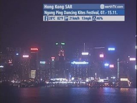 Lugano - Ticino - Switzerland, Venice - Italy, Izmir - Turkey, Arcachon - France, Hong Kong SAR - China, Seattle - USA, Niagara Falls - Canada