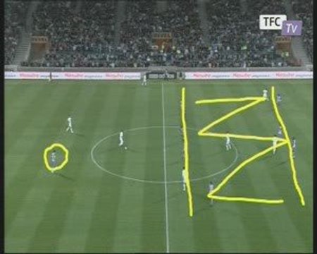 OM TFC Les résumés