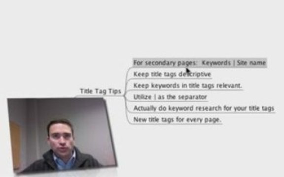 How to Write Title Tags for SEO