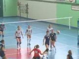 Nîmes battu par  Gruissan (Volleyball Féminin N2)