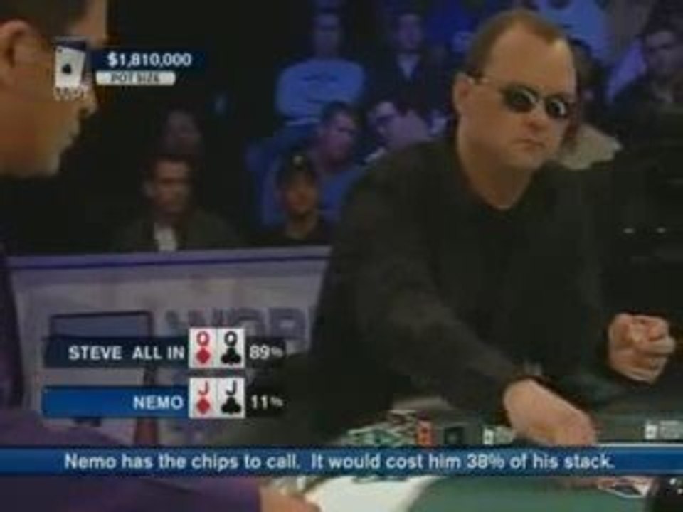 WPT L.A. Poker Classic 2006 Pt02