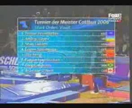 Gymnastics - Cottbus Grand Prix 2006 Part 6