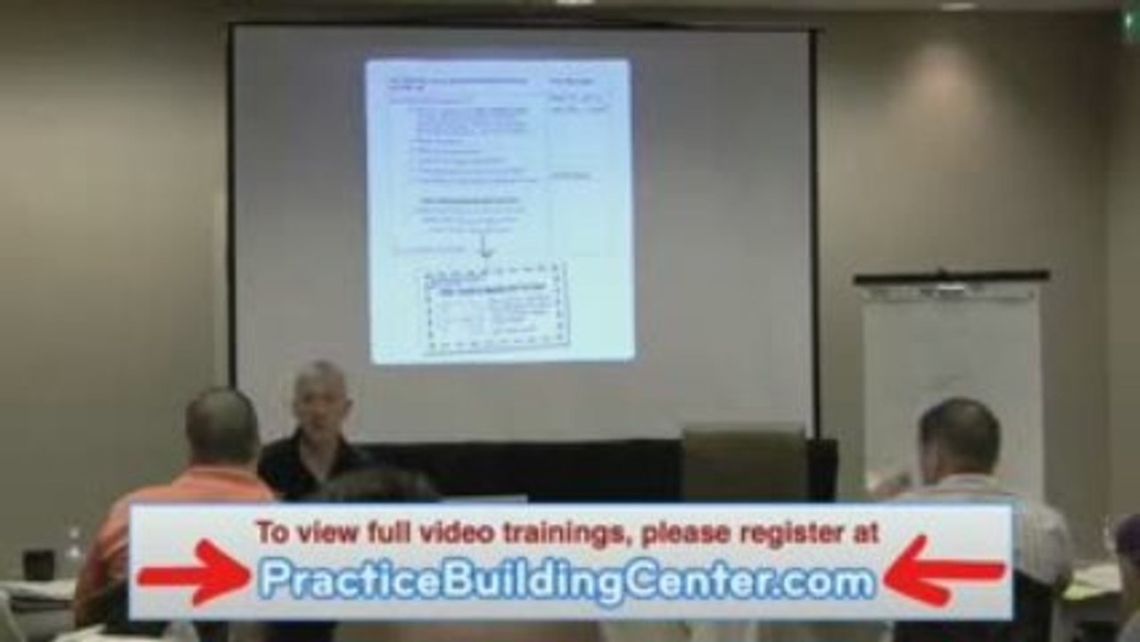 Chiropractors Marketing Secrets - Day 8 - Business Cards