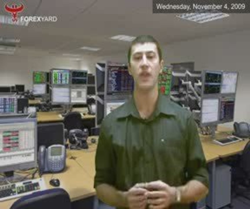 USD Building Towards Volatility
