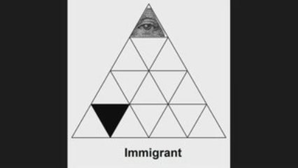 Divide and Conquer, Part 1.