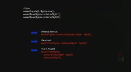 Wrocław JUG 9 - Mockito i TDD