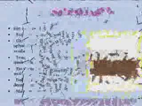 High Quality Lane Furniture Recliners