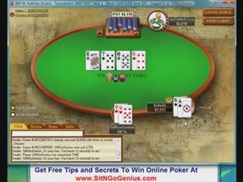 Win At Online Poker Playing Sit-N-Go's - Late Strategy