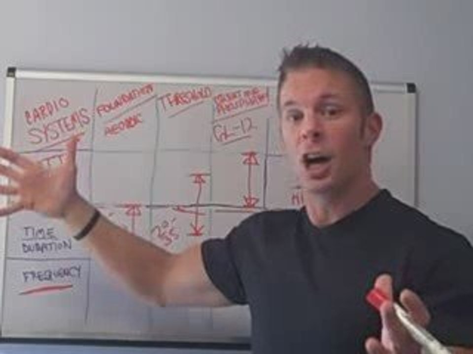 GL12 Fat Burning Cardio Workout
