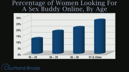 OPW Weekly News Summary November 5th, 2009