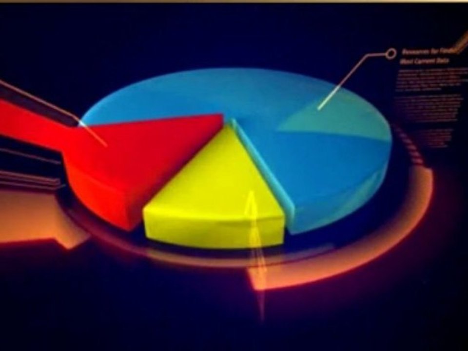 Streamline Funnel System Presentation